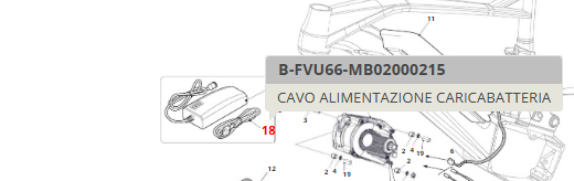 Cavo alimentazione per caricabatterie Fantic. Spina per EU