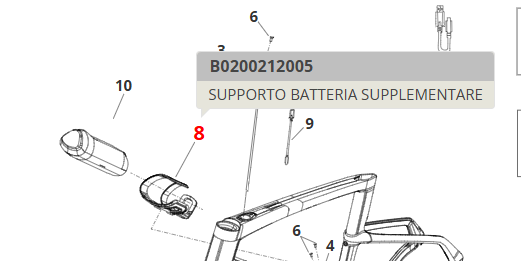 Supporto Range Extender F.Moser E-Road FSA/Red