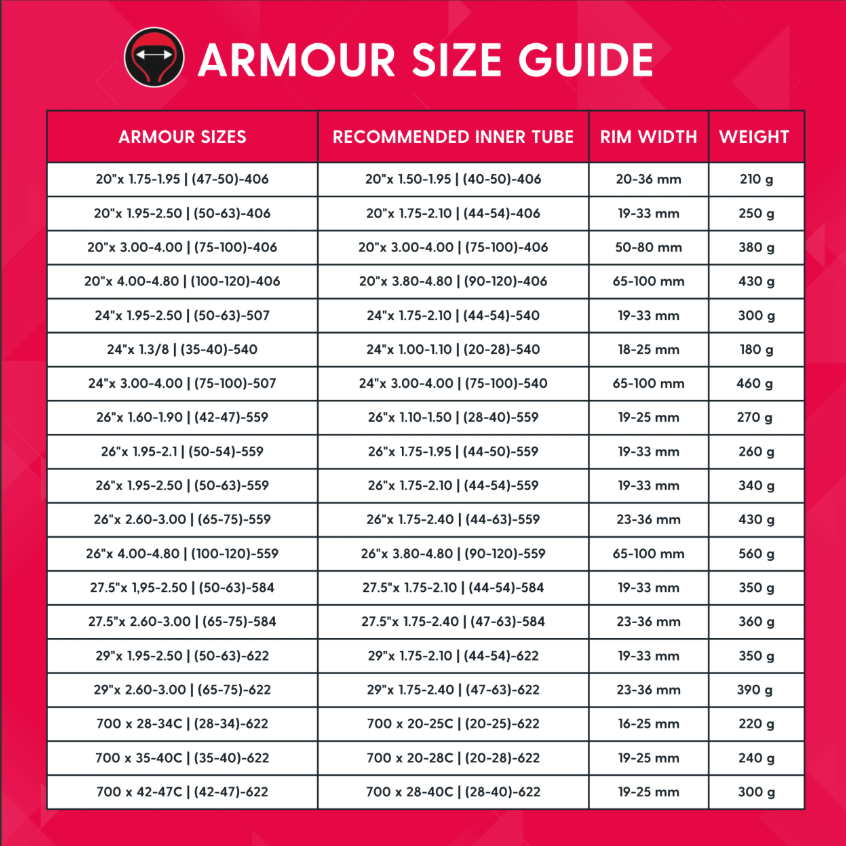 Tannus Armour 29x2.60-3.00 Inserto Antiforatura MTB