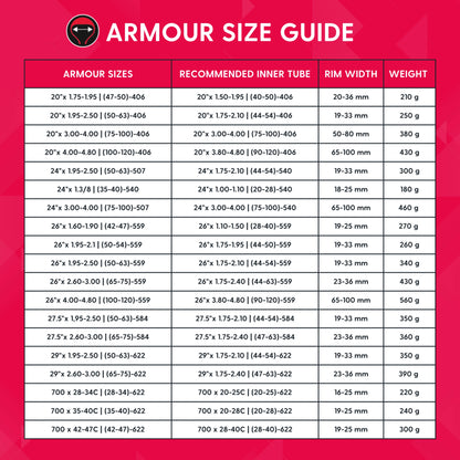 Inserto antiforatura Tannus Armour MTB 27,5” e 29” – protezione 360°